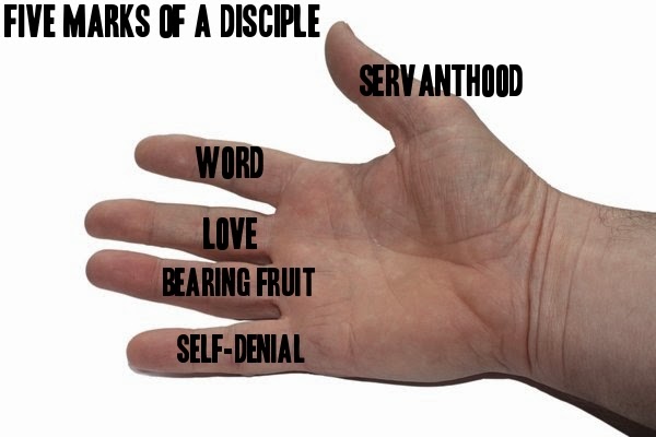 discipleship mnemonic